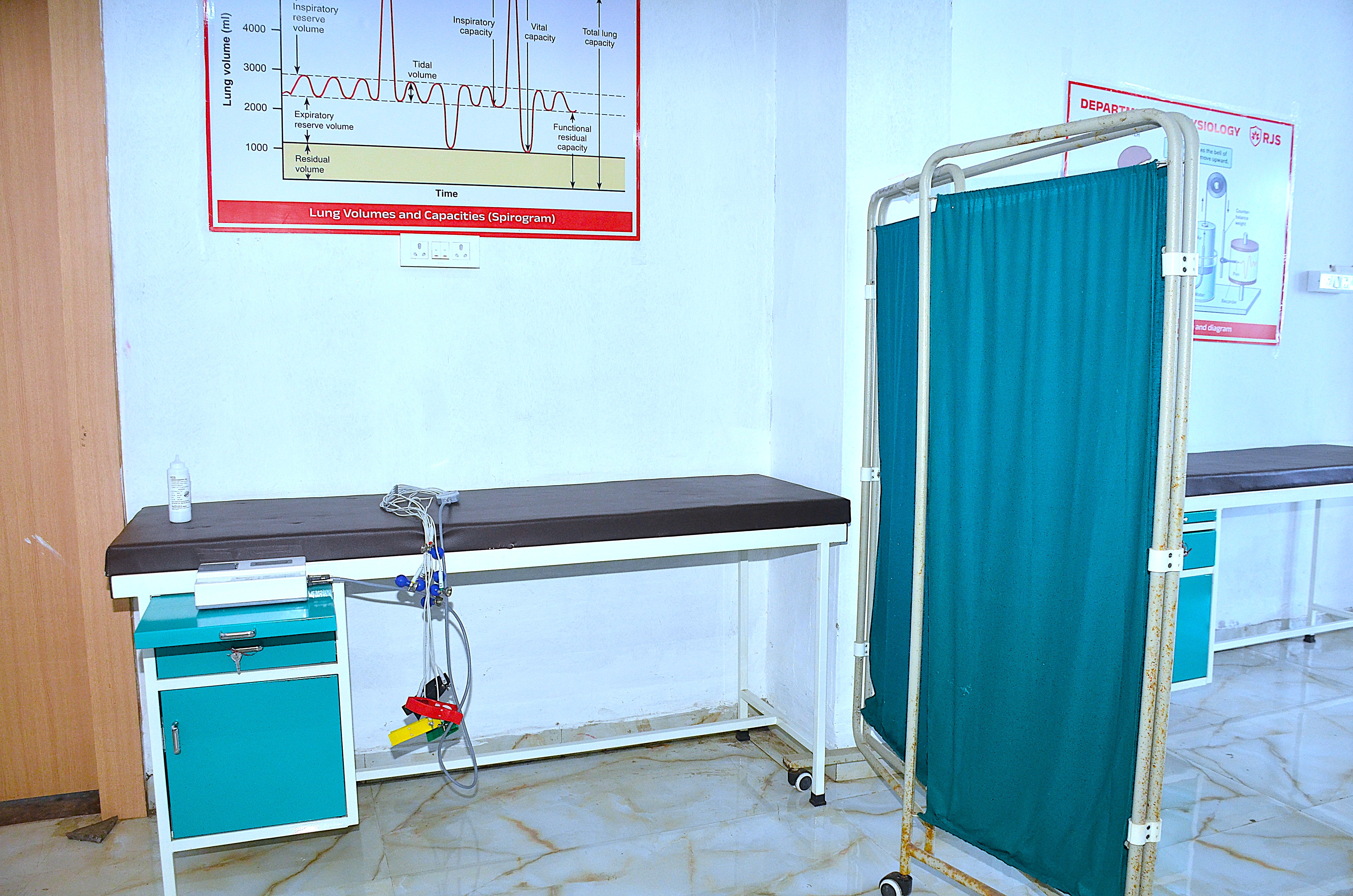 Physiology Lab